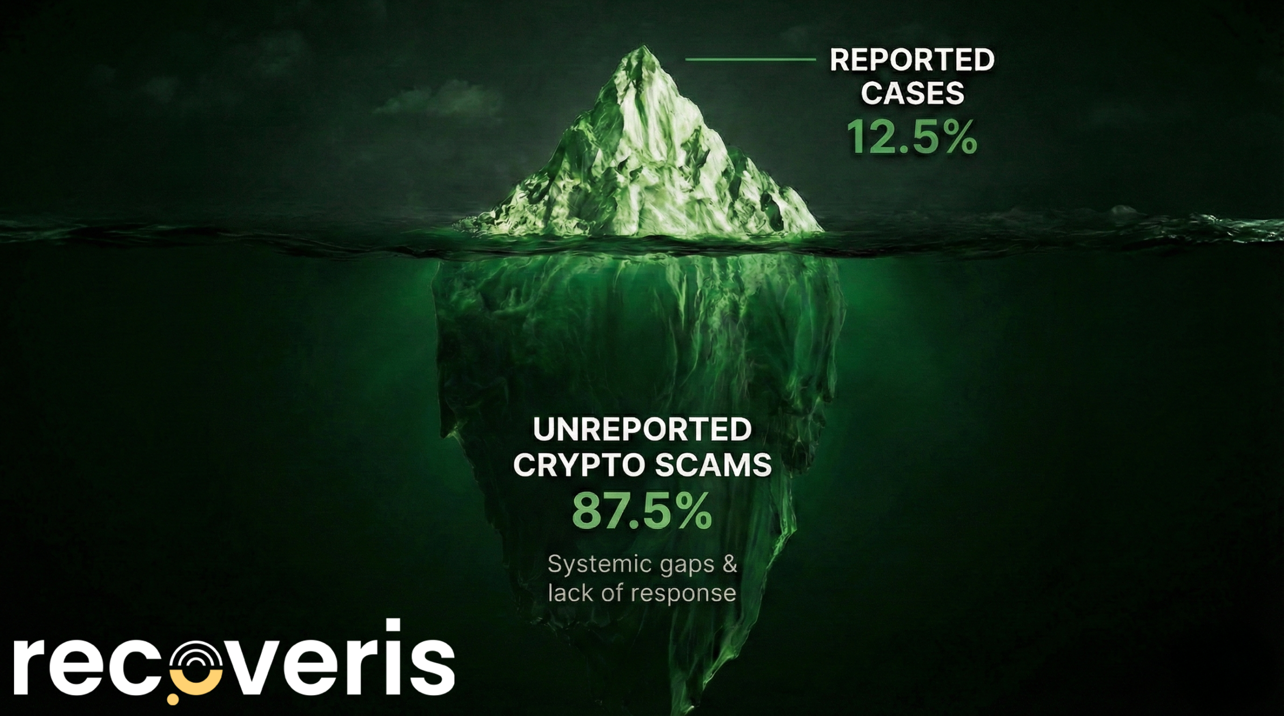 Can stolen crypto be recovered if you never reported it? Why most victims stay silent
