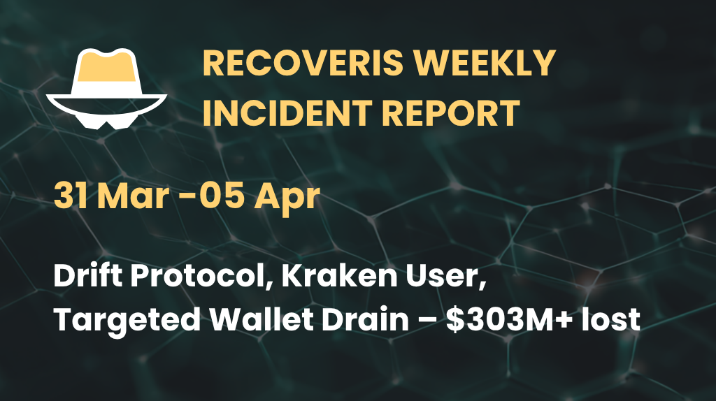 Weekly Incident Report: March 31–April 5, 2026